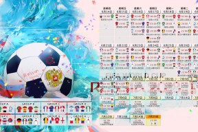 欧洲杯预选赛关键战役左右出线形势